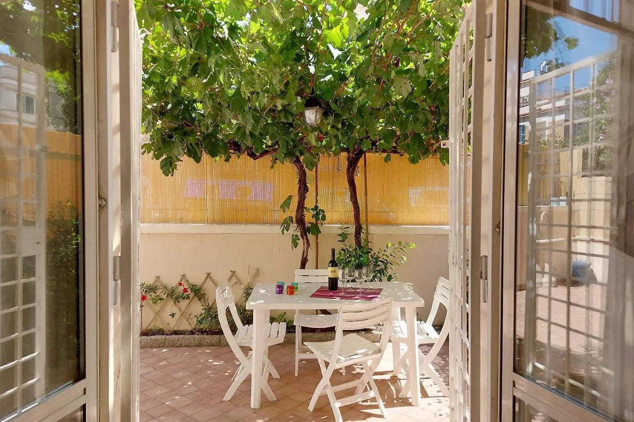 Duchessa Apartment Rome 0*,  Italy
