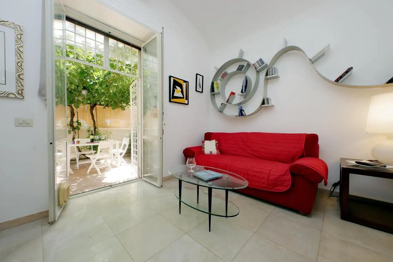 Duchessa Apartment Rome