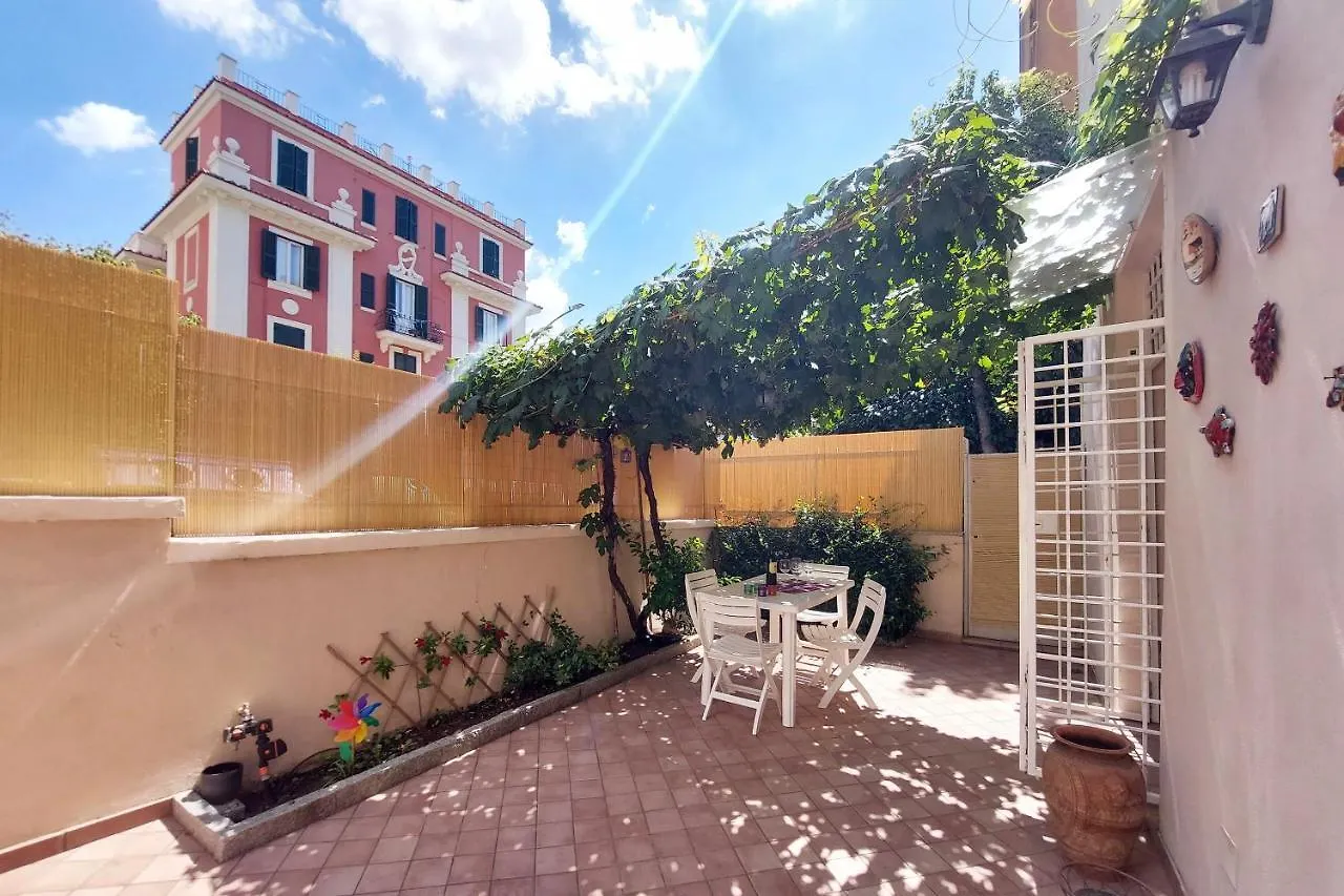 Duchessa Apartment Rome 0*,  Italy