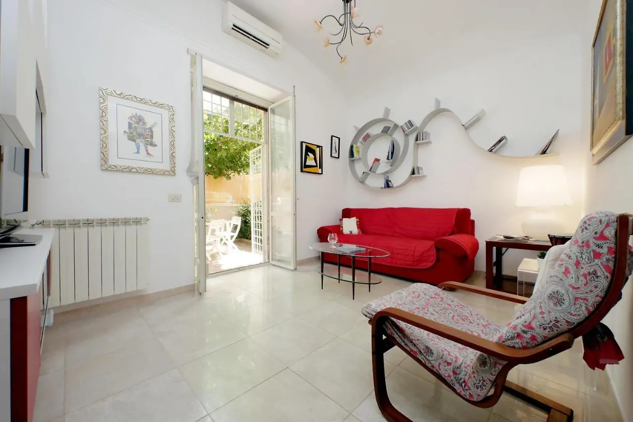 Duchessa Apartment Rome