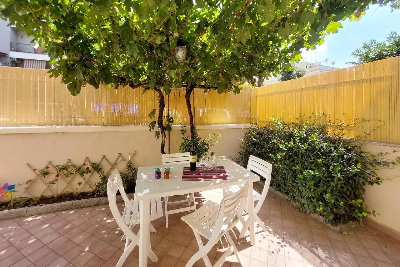 Duchessa Apartment Rome 0*,