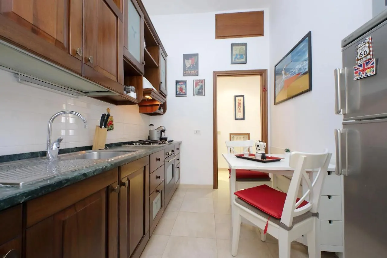 Duchessa Apartment Rome Italy