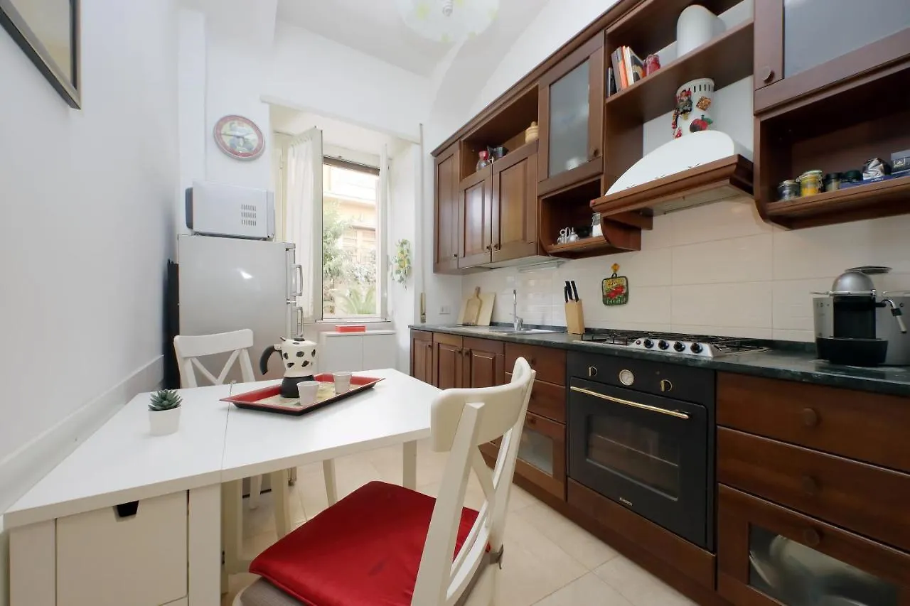 Duchessa Apartment Rome
