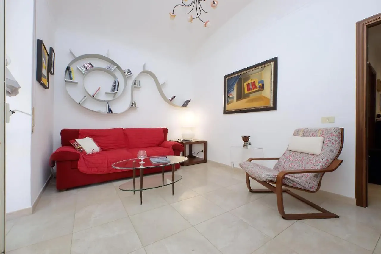 Duchessa Apartment Rome