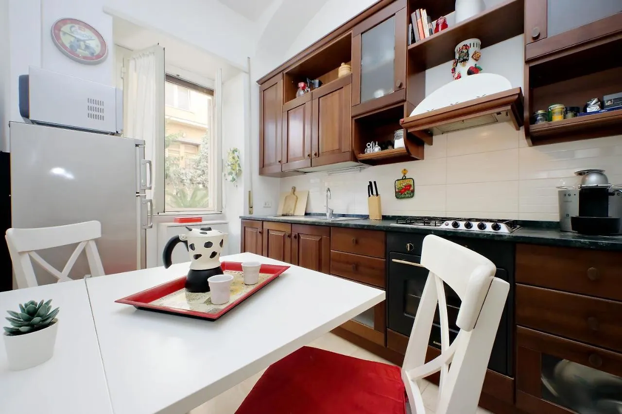 Apartamento Duchessa Roma